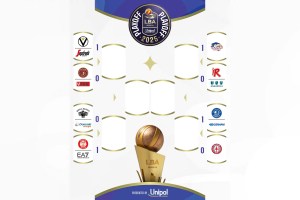 Il tabellone degli LBA Playoff Unipol 2025