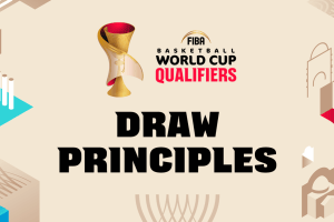 Sorteggio gironi di qualificazione ai Mondiali 2027: i principi da seguire