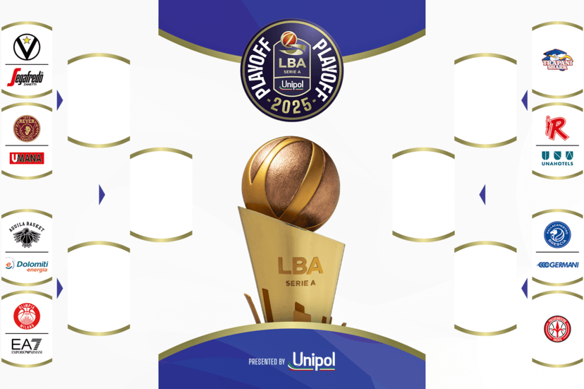 LBA Playoffs 2025 tabellone