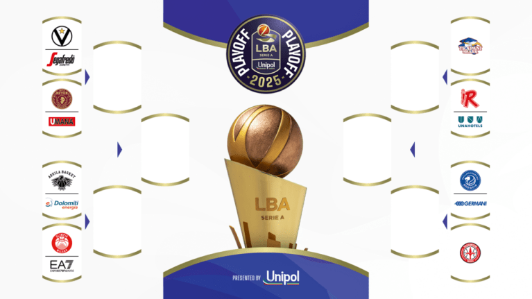 LBA Playoffs 2025 tabellone