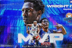 ABA Liga, McKinley Wright IV named MVP of the regular season