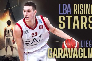 LBA Rising Stars: le migliori giocate di Diego Garavaglia nella IBSA NextGen Cup