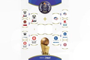 Quarti di finale LBA Playoffs 2025 | Come sono andati i pronostici di Sportando?