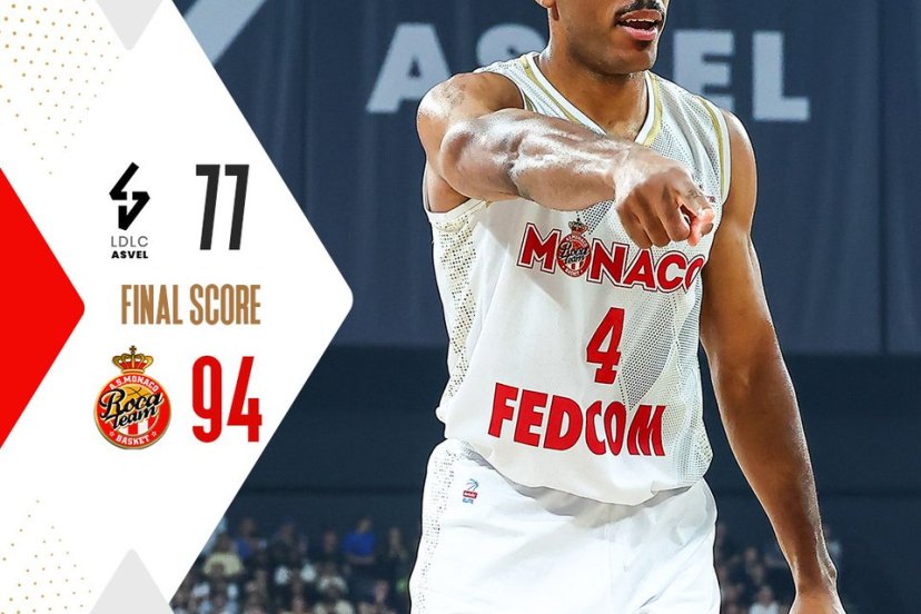 ASVEL Monaco
