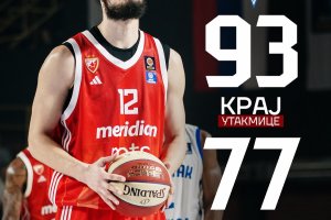 Clamoroso in Serbia: Stella Rossa eliminata in semifinale, in finale ci vola lo Spartak Subotica