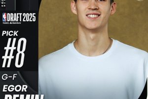 NBA Draft 2025 | L’ottava scelta dei Brooklyn Nets è Egor Demin