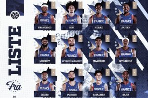 France reveals EuroBasket 2025 pre-list: No Wembanyama, Fournier