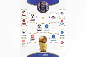 Semifinali LBA Playoffs 2025 | Come sono andati i pronostici di Sportando?