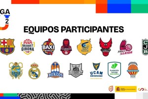 La Liga U al via il 10 ottobre: 15 squadre U22 per la nuova competizione ACB