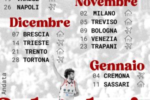 Pre-campionato, ecco tutti gli appuntamenti della Pallacanestro Reggiana