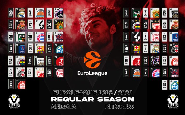 Virtus Bologna Calendario EuroLeague
