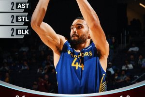 California Classic Summer League, i risultati della prima giornata