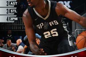 Jones-Garcia brilla con 25 punti, gli Spurs battono i Warriors