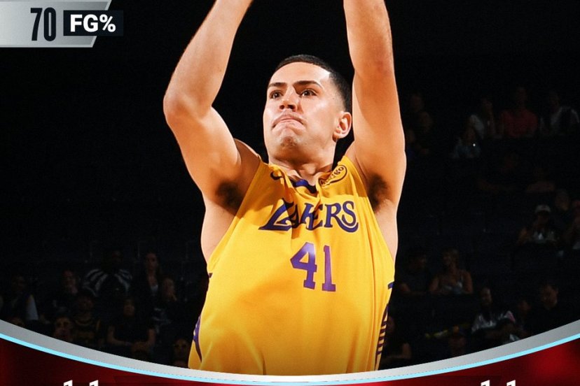 Lakers Heat