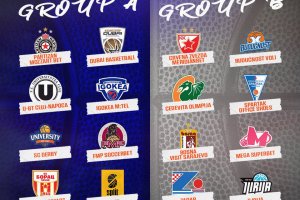 ABA League, nuova era a 18 squadre. Ci sono Cluj e Vienna