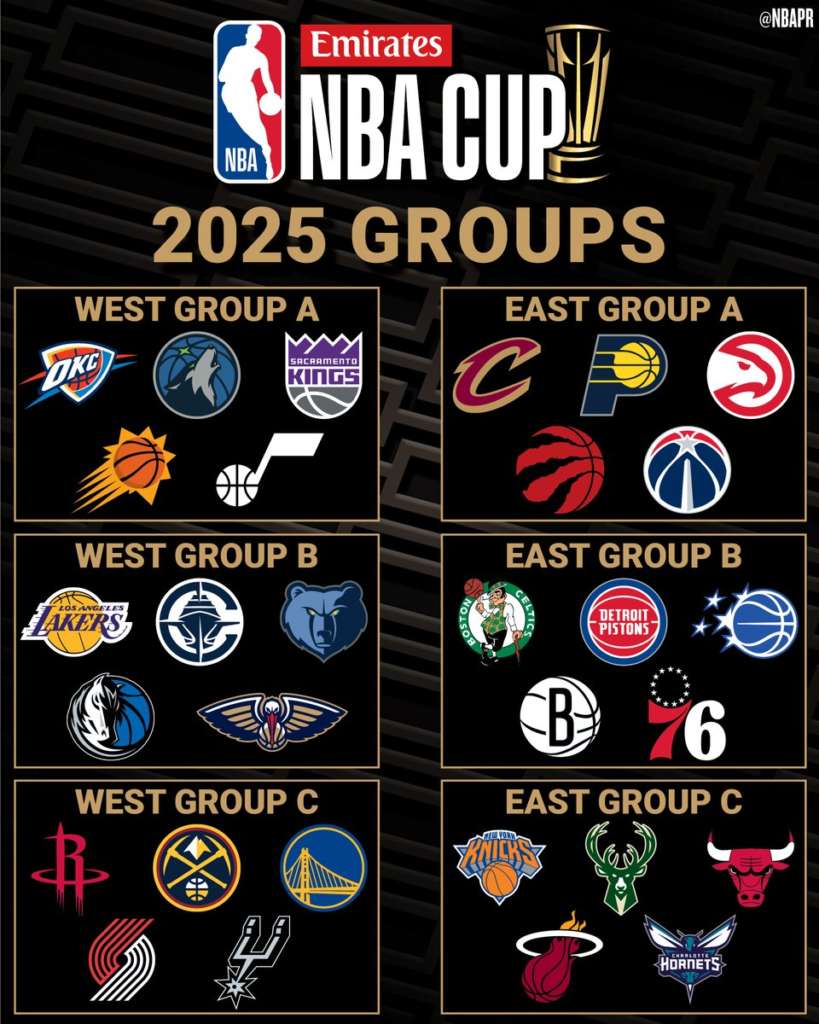 nba cup