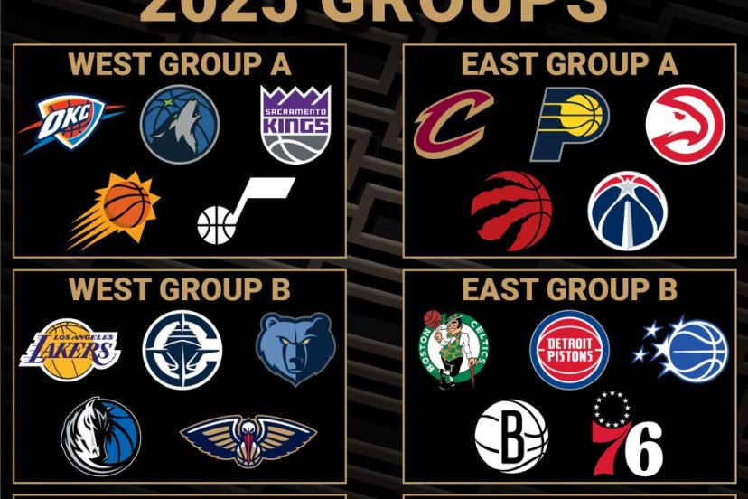 nba cup