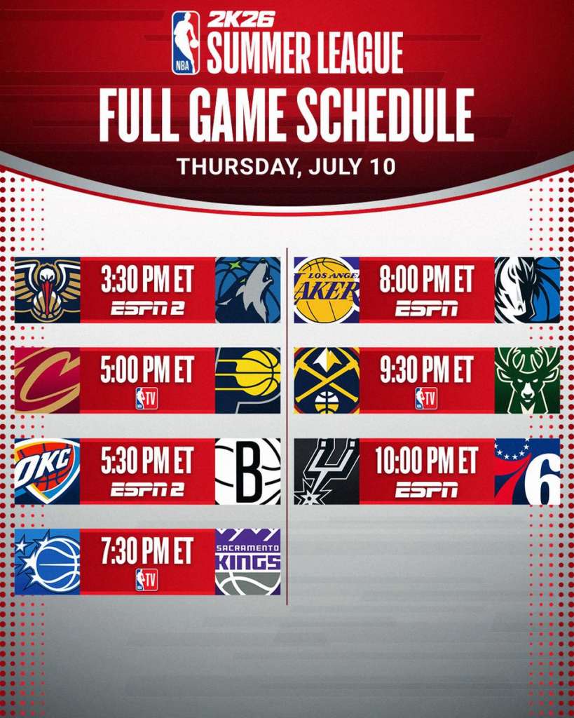 nba summer league