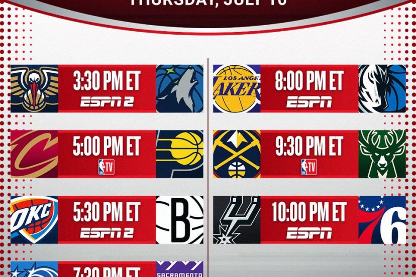 nba summer league