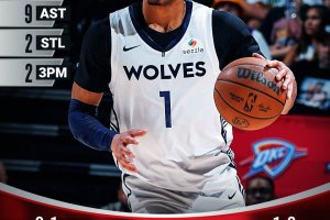 NBA 2K26 Summer League: i Timberwolves superano i Pelicans