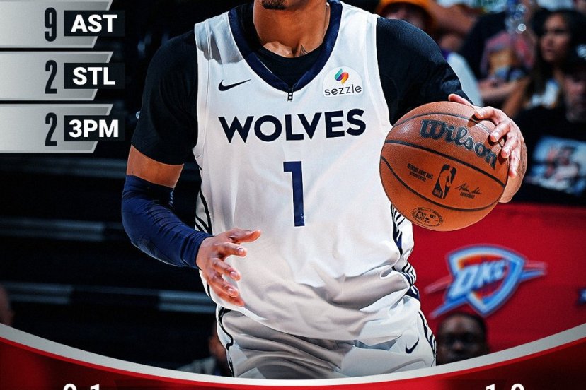 Timberwolves Pelicans