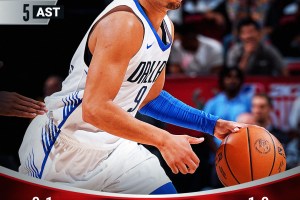 NBA 2K26 Summer League: Dallas batte i Lakers, Flagg fatica