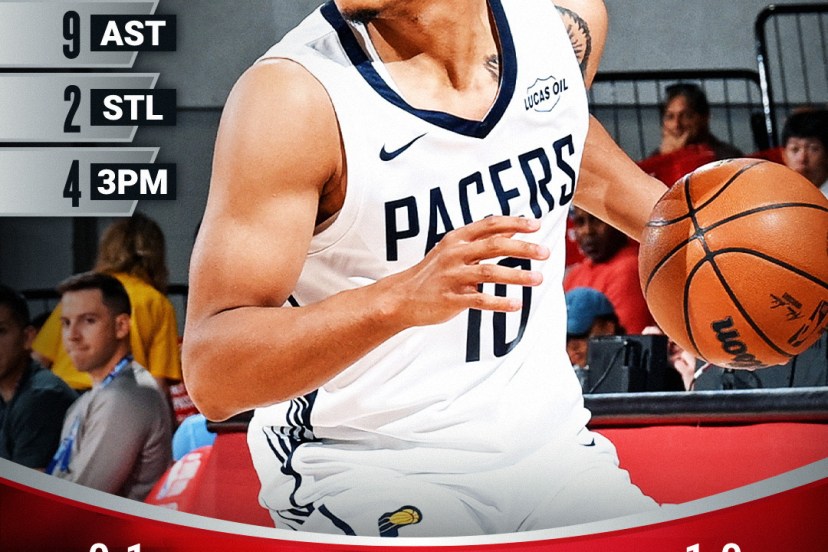 Pacers Cavaliers
