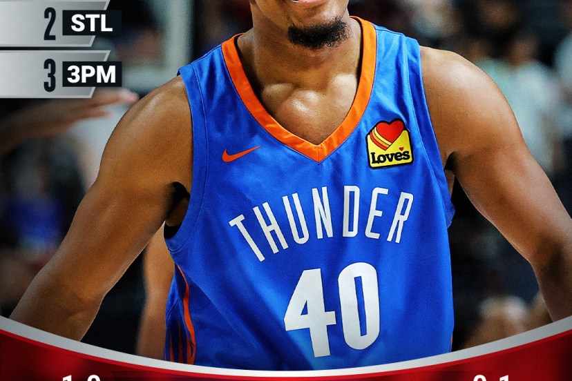 Thunder Nets