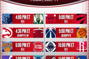Summer League, il programma della notte