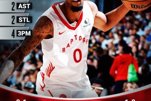 NBA 2K26 Summer League: Toronto travolge Chicago con una pioggia di canestri
