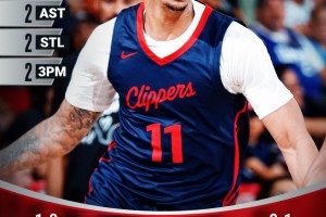 NBA 2K26 Summer League: Sheppard brilla ma i Rockets cadono contro i Clippers