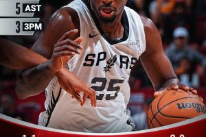NBA 2K26 Summer League: Cooper Flagg brilla, ma Dallas cade contro San Antonio