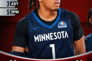 NBA 2K26 Summer League, i Minnesota T’Wolves prevalgono sui Denver Nuggets