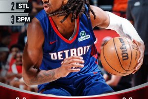 NBA 2K26 Summer League: Pistons troppo forti per i Rockets