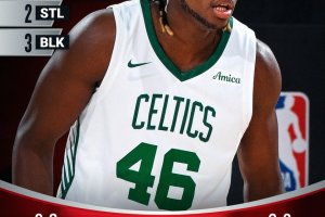 NBA 2K26 Summer League: Bassey guida i Celtics al successo sui Knicks