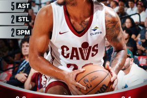 NBA 2K26 Summer League: Tyson brilla, i Cavaliers travolgono gli Heat