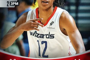 NBA 2K26 Summer League: Johnson e Sarr trascinano i Wizards contro i Nets