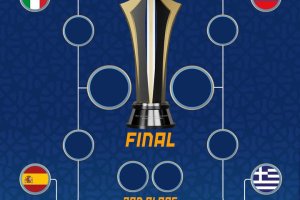 Europeo Under 20, i risultati degli ottavi ed il programma dei quarti di finale