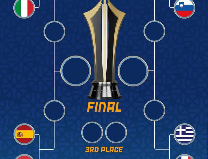 europeo under 20 quarti di finale