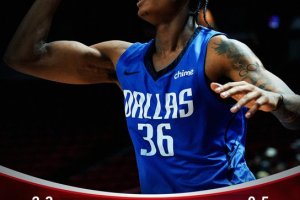 NBA 2K26 Summer League, vittoria senza patemi per i Dallas Mavericks su Orlando