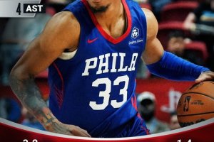 NBA Summer League 2K26, i Philadelphia 76ers chiudono battendo i Brooklyn Nets