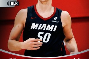 NBA Summer League 2K26, vittoria tirata per Miami su Milwaukee