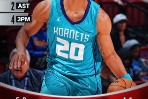 NBA 2K26 Summer League, gli Charlotte Hornets dominano la semifinale contro OKC