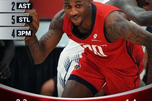 NBA 2K26 Summer League, Washigton supera i New York Knicks