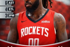 NBA 2K26 Summer League, Houston saluta Las vegas battendo Minnesota