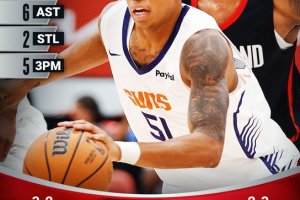 NBA 2K26 Summer League, il duo Ellis-Battle porta a Phoenix il successo su Portland