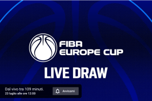 FIBA Europe Cup 2025 | E’ il giorno del sorteggio. Coinvolte Sassari e Reggiana