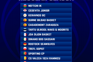 Clubs announced for FIBA Europe Cup 2025-26 season