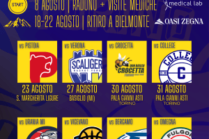 Preseason 2025, il programma della Reale Mutua Basket Torino