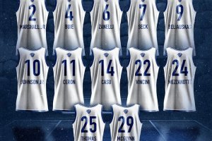 Dinamo Sassari, i numeri di maglia per la stagione 2025/26